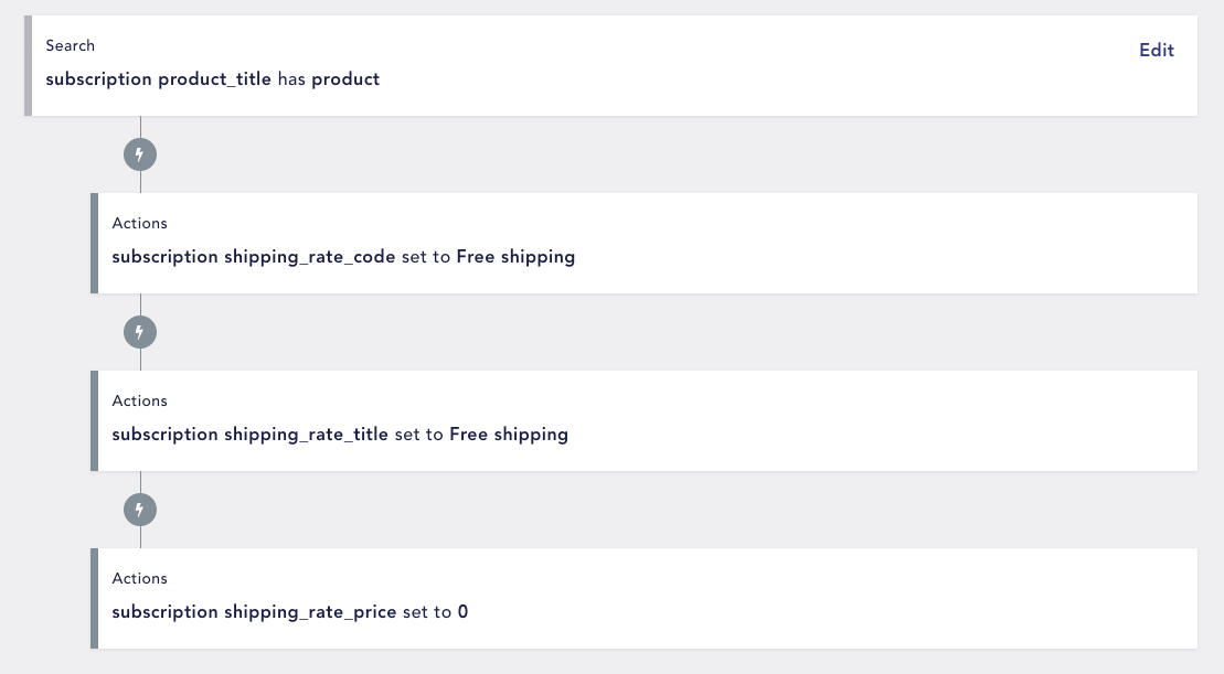 free shipping workflow actions