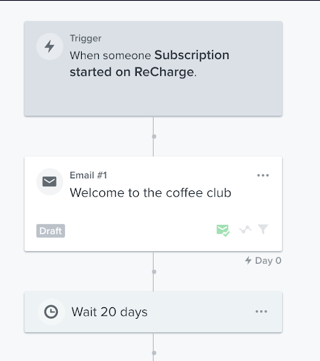 Create_a_time_delay_between_the_first_and_second_email_to_keep_customers_engaged.png