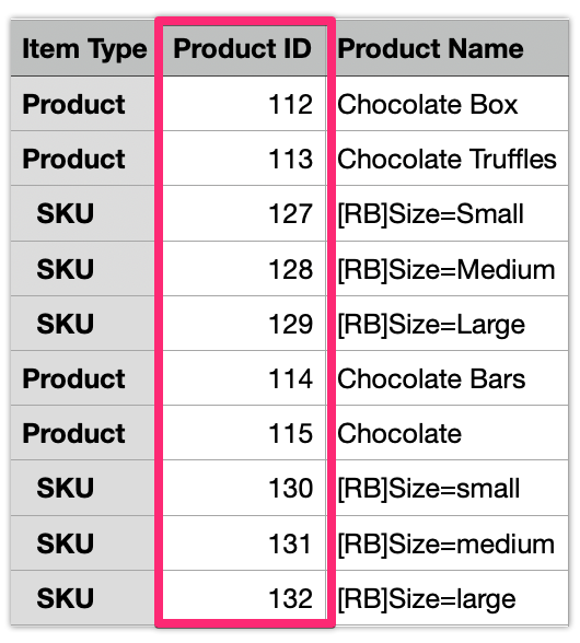 A CSV file exported from BigCommerce showing all of the product names and product IDs from a store.