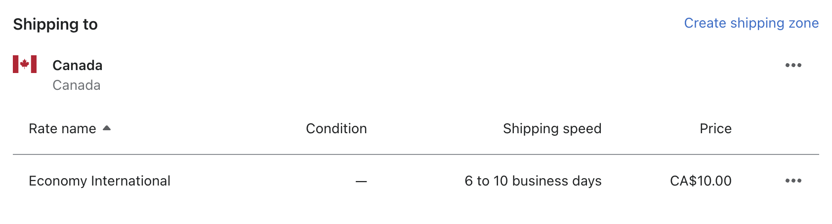 Shipping_zone_in_Shopify.png